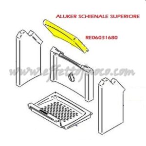 aluker - Schienale superiore E925 - Effetto fuoco - Ricambi per stufe a pellet e legna Piazzetta e Superior